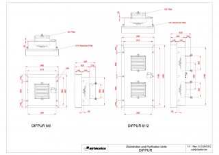 Dimensions DifPur